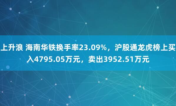 上升浪 海南华铁换手率23.09%，沪股通龙虎榜上买入4795.05万元，卖出3952.51万元